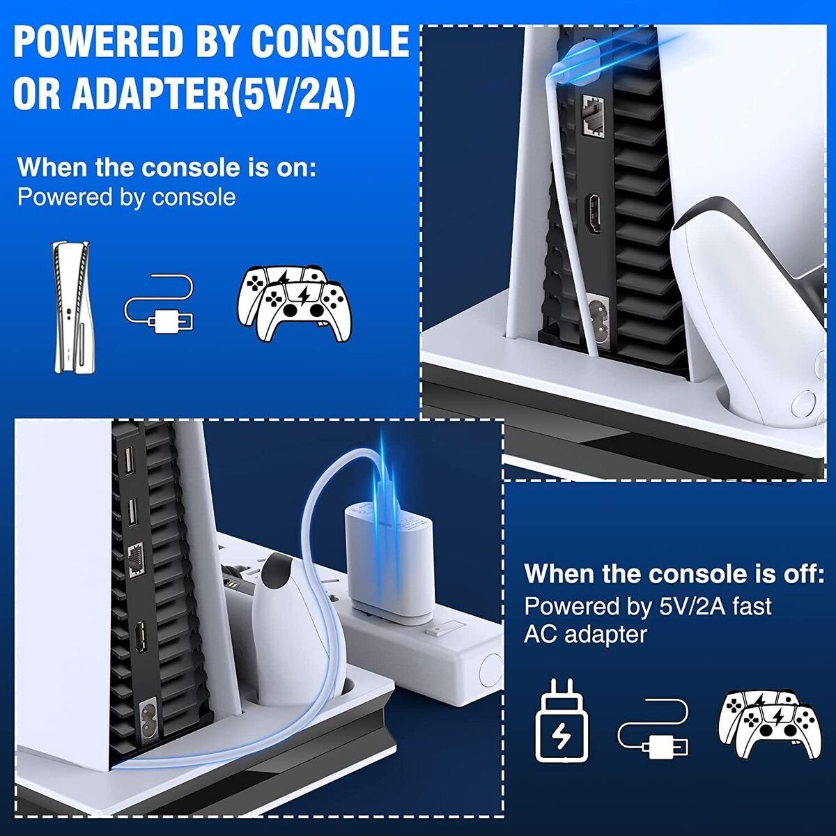 PS5 Vertical Stand Cooling Fan System Dual Controller Charging Station  Docks with LED Indicator and 3 Port USB Hub for SONY PlayStation 5 Digital  Edition/Ultra HD Cooler 16 Game Slots 