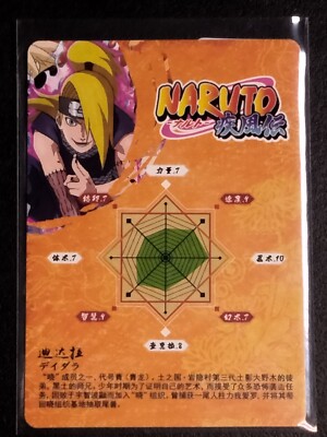 NARUTO ナルトカードゲーム CCG デイダラ SR Naruto SSR Deidara Trading Card Anime CCG TCG | eBay