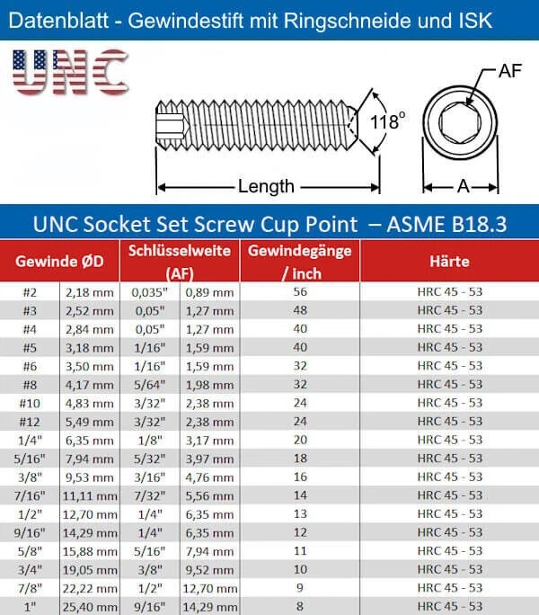 Perno Filettato Con Isk U.Ringschneide 1/2-13 UNC Acciaio 12.9 Nero - Immagine 4 di 4