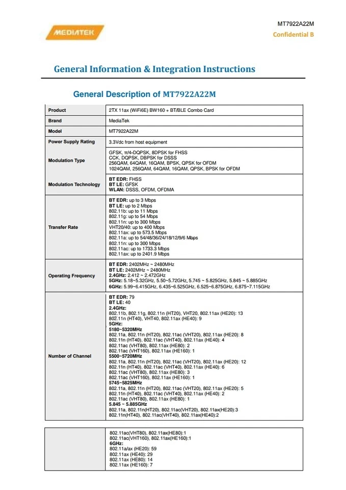 Desktop PC WLAN WIFI 6E Karte PCIe AX5400 DualBand BT5.3 MTK7922 LINUX AMD RZ616 - Bild 2 von 4