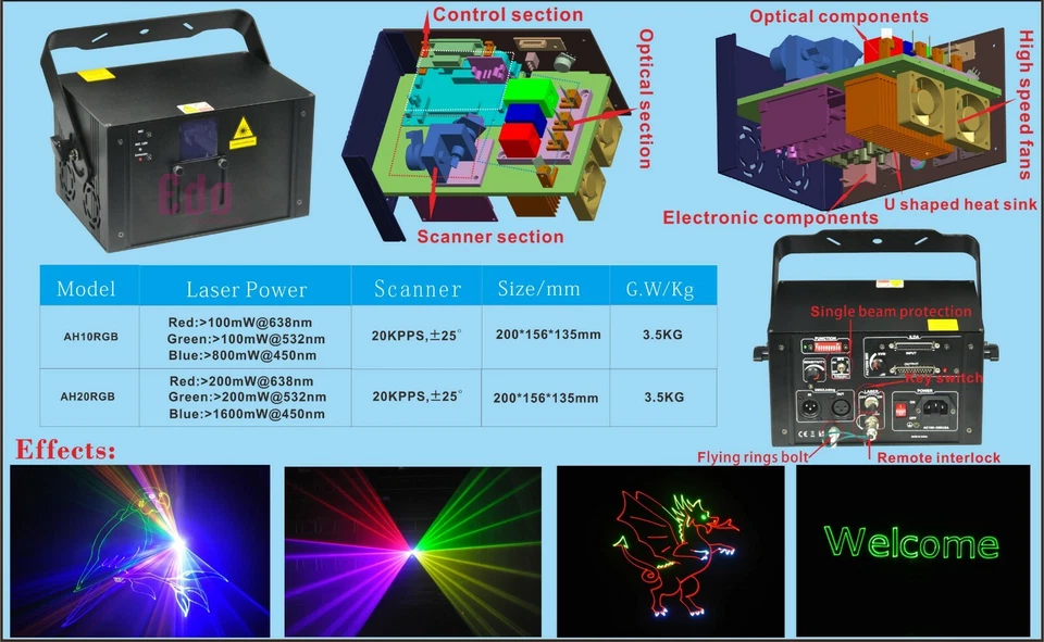 1000mW RGB ILDA Animation Cartoon Mini Laser for Disco DJ Club Event Stage Light - Image 3 of 4