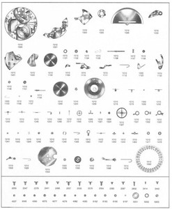 Omega spare parts for 1012, valid for 1010 and 1011 too-choose yours parts  | eBay