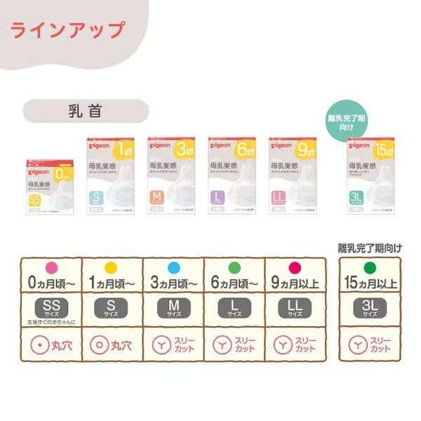 Pigeon Baby Bottle Plastic 240ml Disney with M‑size Y‑Cut Nipple 3m+ Japan