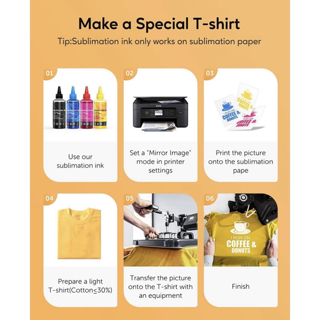 Sublimation Ink Refill 4 Color Pack Inkjet Printers Heat Press Transfer