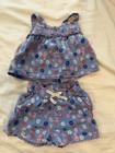 Baby Gap 5 Piece Girl Lot Size 18-24 Months New With Tags — photo 8