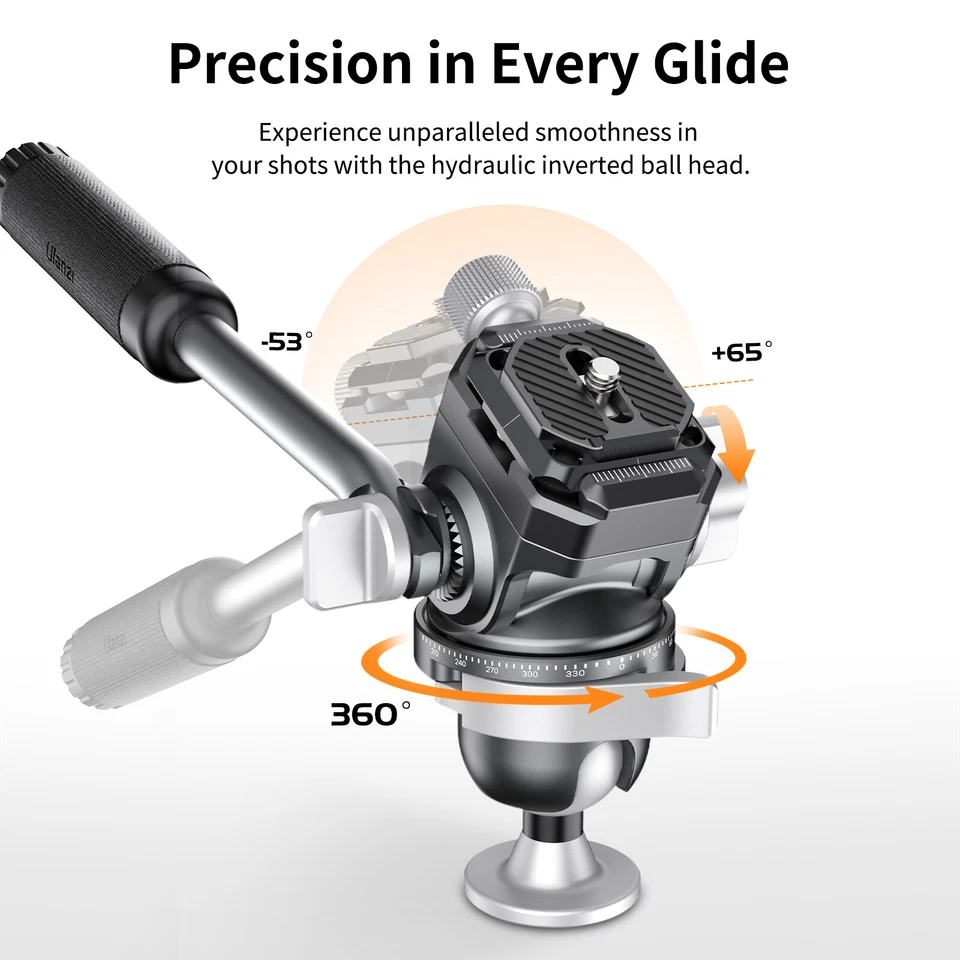 Ulanzi EH09 Umgekehrter Kugelkopf für Stativ Arca-Swiss - Bild 4 von 4