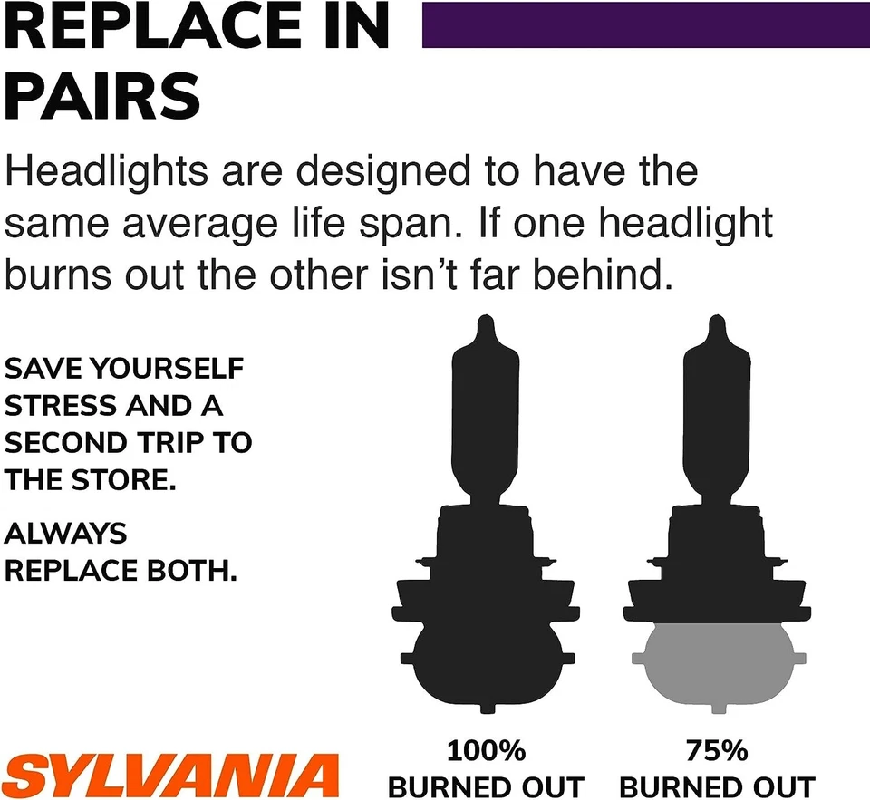 2 SYLVANIA 9004 XtraVision High Performance Halogen Headlight Bulb - Image 2 of 2