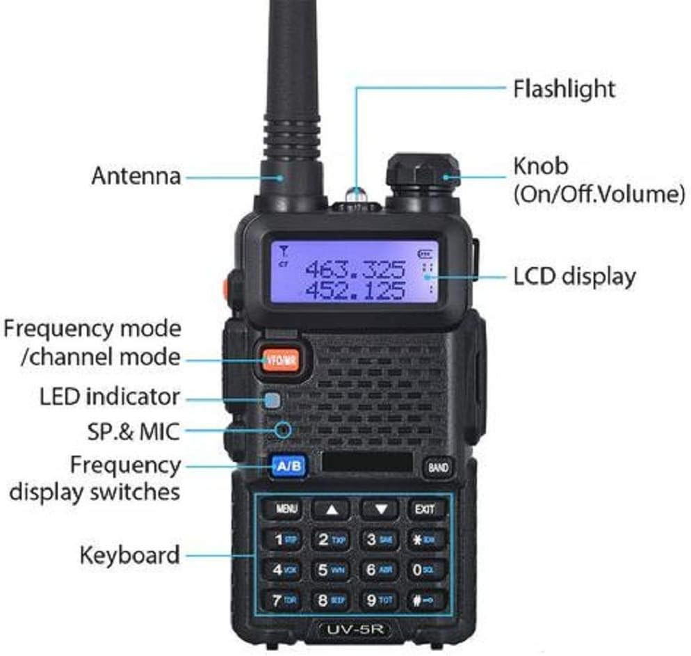 BAOFENG UV-5R Dual Band Two Way Radio (Black), 144-148Mhz & 420-450Mhz