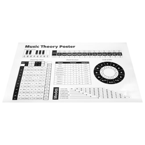  Klavierakkorde Lehrposter Für Klavier-Akkord-Diagramme Gitarre - Bild 1 von 20