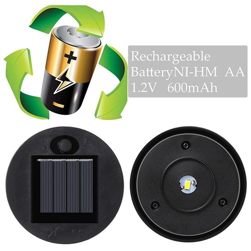 Solarpanel Laternendeckel mit LED Lampen für effizienten