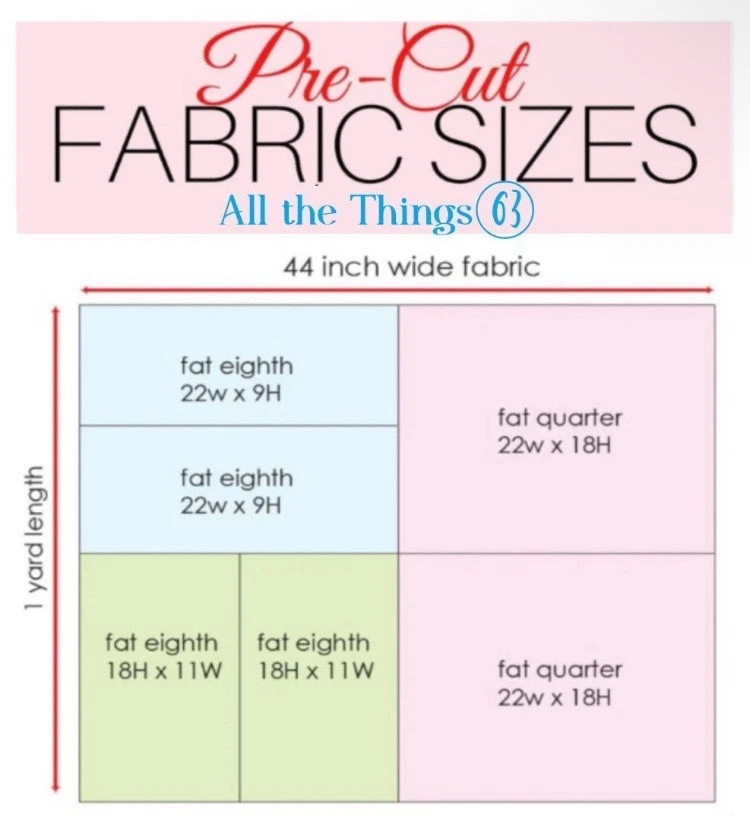 Flores moradas sobre tela de polialgodón blanco, FQ, cuarto de grasa, estampado floral púrpura Foto 2 de 4