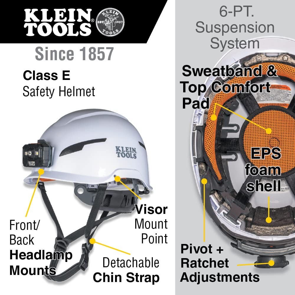 Klein Tools 60564 Non-Vented Type 2 Safety Helmet listing photo 2
