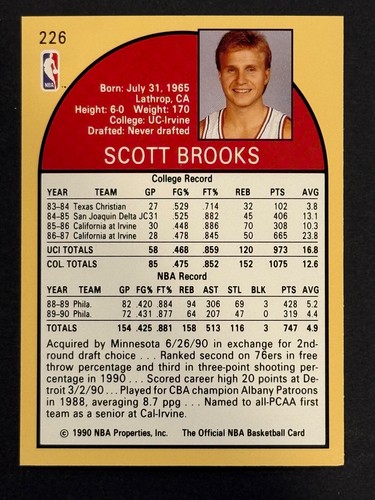 1990-91 Hoops Basketball Cards Complete Your Set U-Pick (#'224-440) NM to Mint - Foto 22 di 430