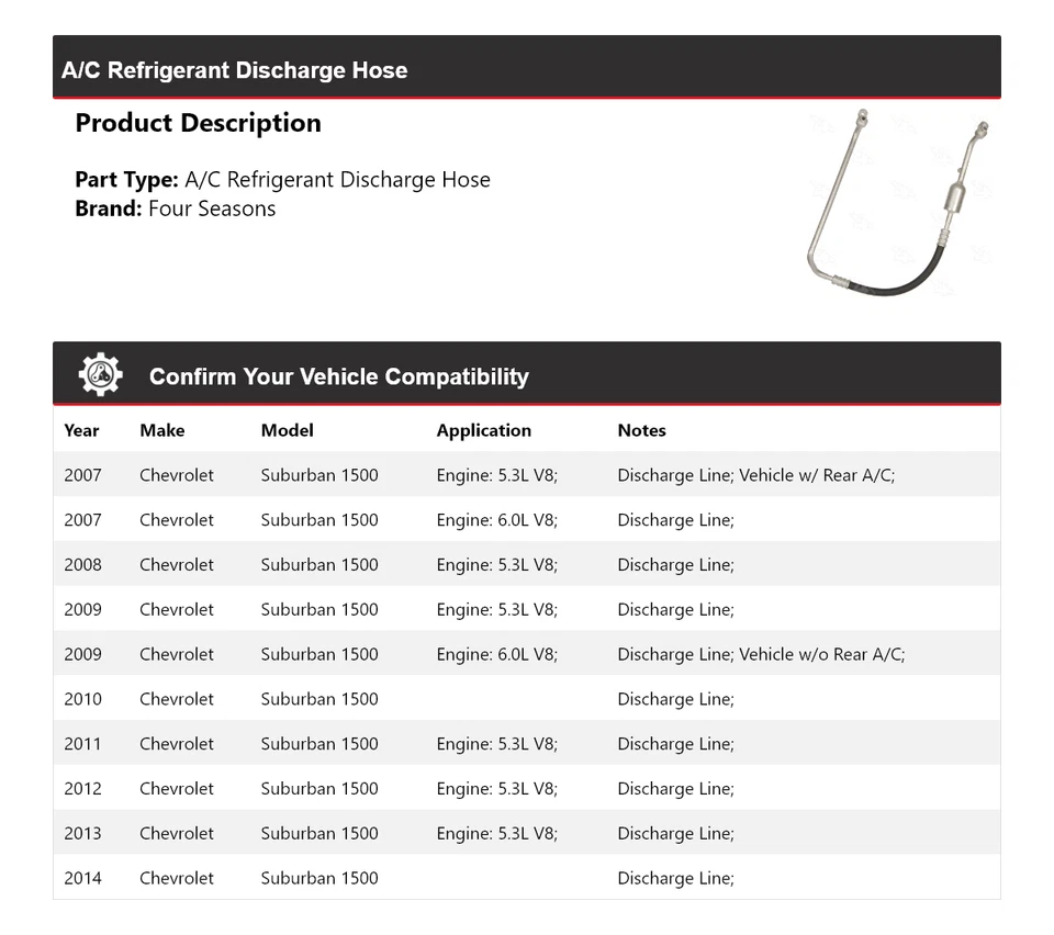 Manguera de descarga de refrigerante aire acondicionado Chevrolet Suburban 1500 2007-2014 4 estaciones Foto 2 de 4