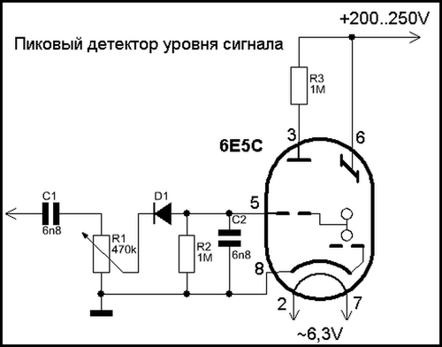 6E5S Röhre (6Е5С / 6E5G / 6G5G / 6E5 / EM-34) Magic Eye Indicator - Bild 10 von 12