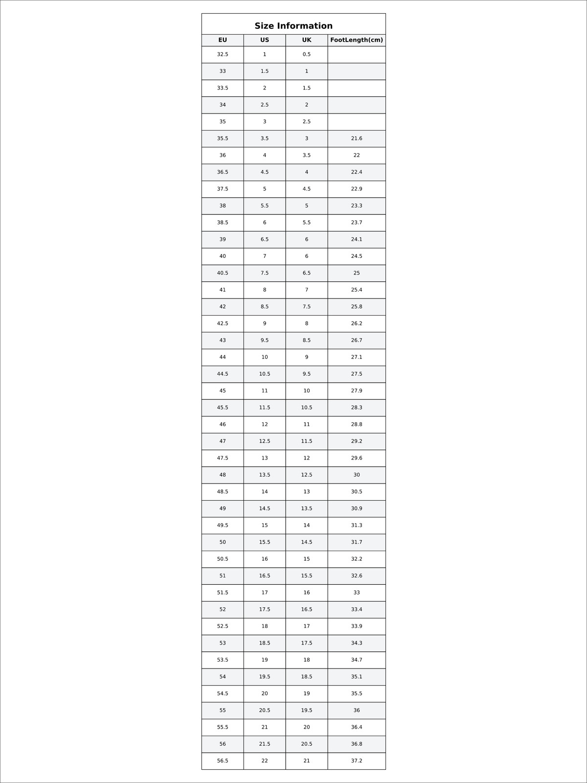 Air Jordan 1 Retro OG High Cool Grey - DZ5485-003 thumbnail 2