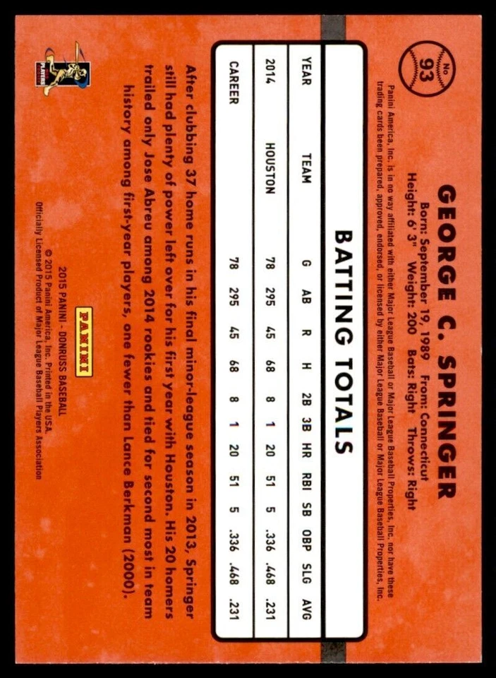 2015 Donruss George Springer Baseball Card Houston Astros #93 - Image 2 of 2