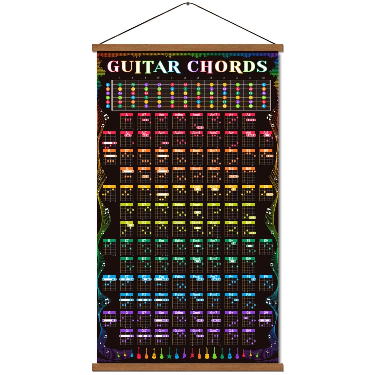 Guitar Chords Scale Poster Music Fretboard Notes Theory Acoustic Electric Gui...