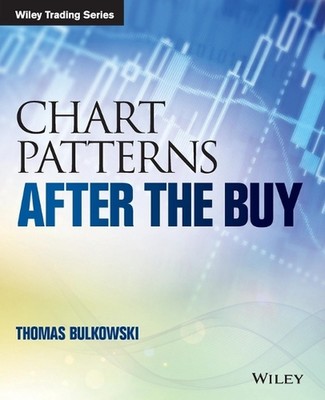 Chart Patterns: After the Buy von Thomas N. Bulkowski (Englisch) Taschenbuch