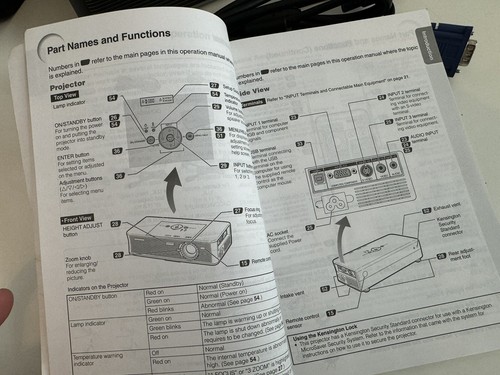 SHARP Notevision XR-1X HD DLP Projector Home Theatre Projector Remote Manual - Picture 9 of 9