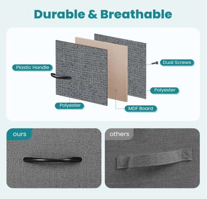 Cómoda 7 cajones gris, marco de acero, tapa de madera y cajones de tela. - Image 2 of 4