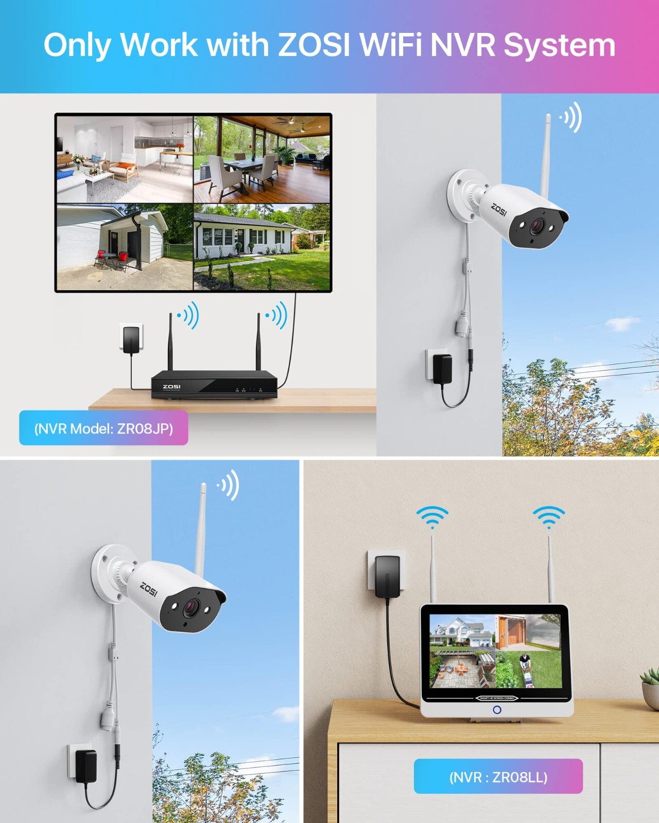Zosi Dvr Connect Wireless Camera To Nvr Network Zosi Security