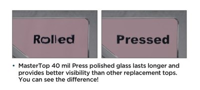 MasterTop 16048101 Full View Window Repair System for 18+ Jeep Wrangler JL 2Pc
