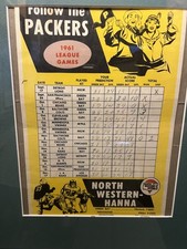 Vintage 1961 Championship Team Schedule,scored Framed Vince Lombardi Green Bay🏈