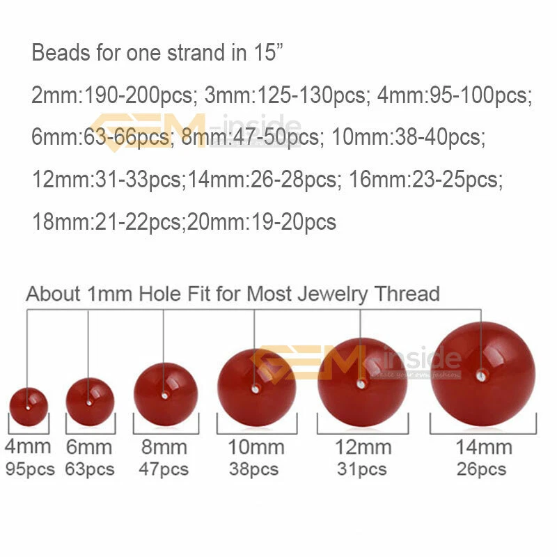 Wholesale Natural Gray Hawk Eye Gemstone Beads Jewelry Making Strand 15'' Round - Image 4 of 4