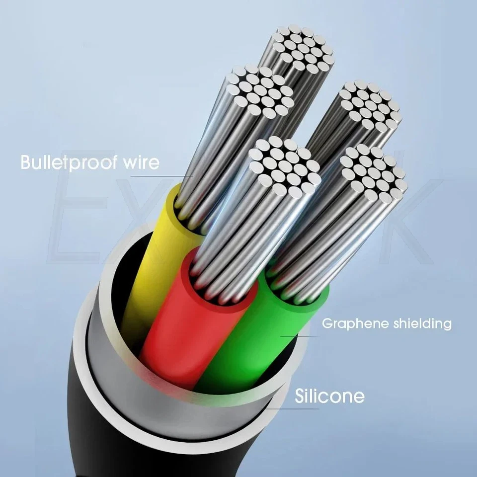 SuperSpeed USB 3.0 2.0 Extension Cable Male to Female Data Cord for PC Laptop TV - image 3 of 4