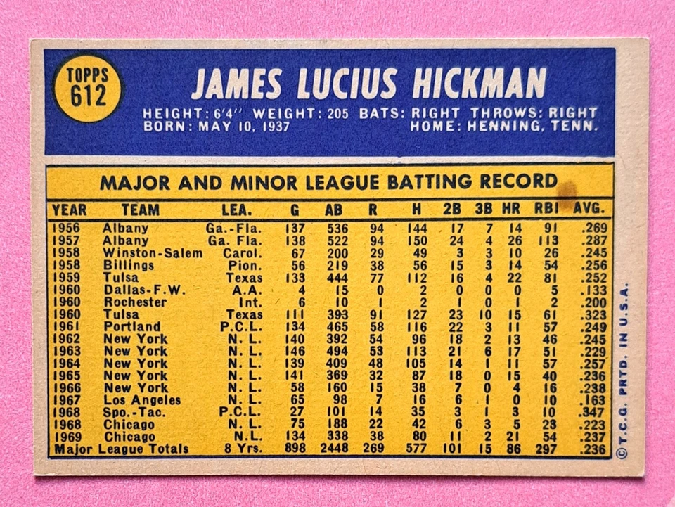 1970 Topps Baseball Card Set-Break #612 Jim Hickman NM-MINT - Image 2 of 2