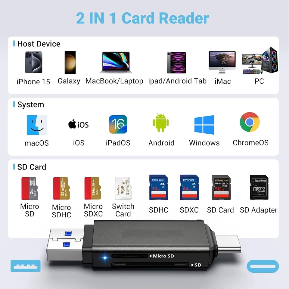 USB KartenLeser Speicher USB-C Micro SD Card Reader  OTG Adapter Android iPhone - Bild 2 von 4