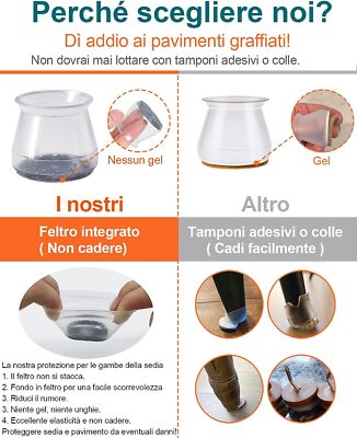 Gommini Per Sedie In Silicone - 28 Pezzi, Per Moquette E Pavimenti, Diametro 13-20mm - Foto 8