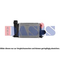 LadeluftküHler FüR Nissan Qashqai II Renault Megane IV 077015N
