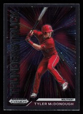 2021  Panini Prizm Draft Picks Tyler McDonough #T-TM   Wolfpack