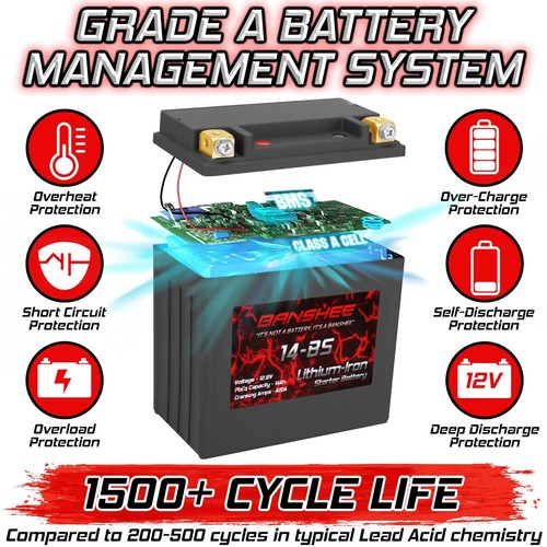 Banshee YTX14-BS Lifepo4 Battery for Kawasaki W650 12V 380CA - Picture 3 of 9