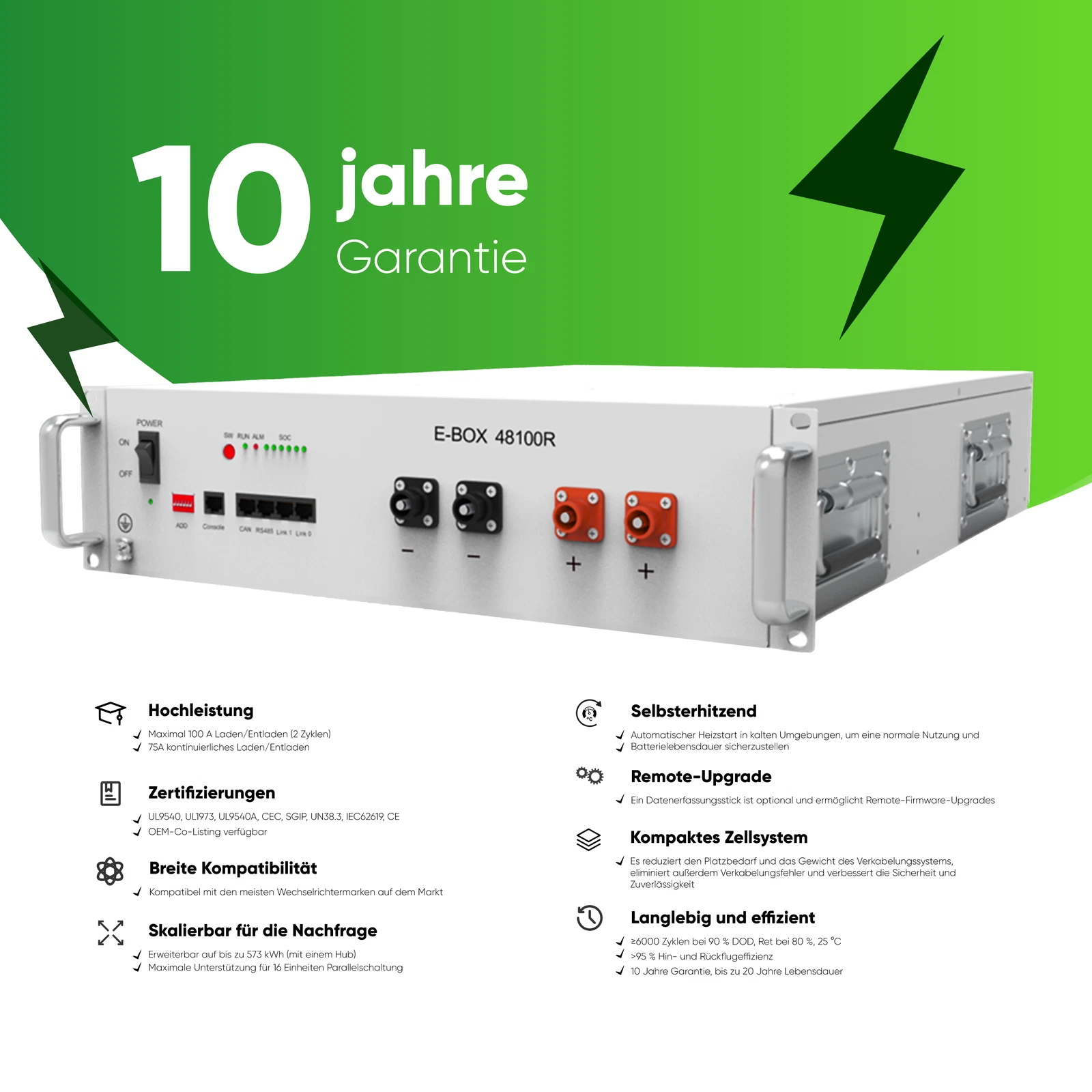 Bild 3 von 7