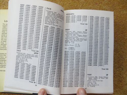 IAN ALLAN 1959 COMBINED VOLUME virtually unused see description british railways - Picture 17 of 19