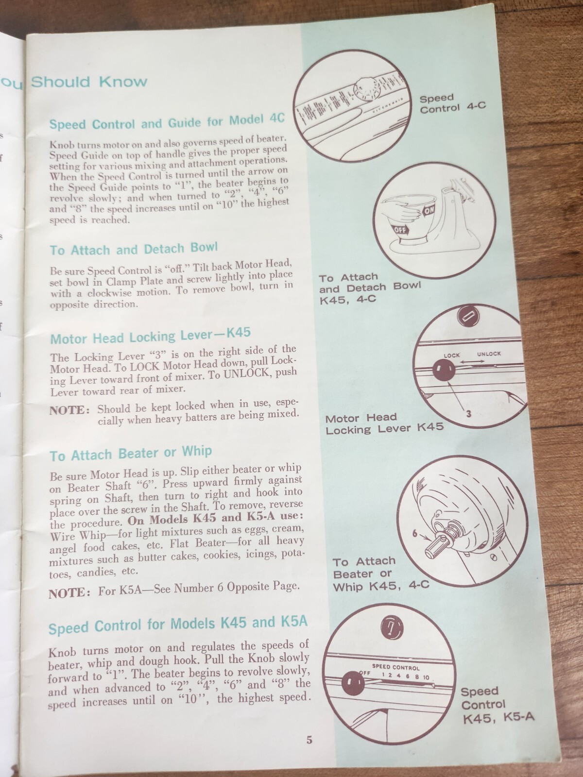 Vintage KitchenAid Hobart 1962 Recipes Instructions Booklet 4-C, K45 K5-A EUC