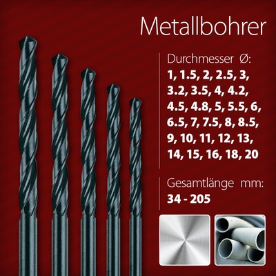 Metallbohrer [HSS-R][Ø 13 mm]