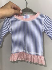 RuffleButts Baby Girl's Blue Seersucker Striped Rash Guard Swimwear Size 3-6M