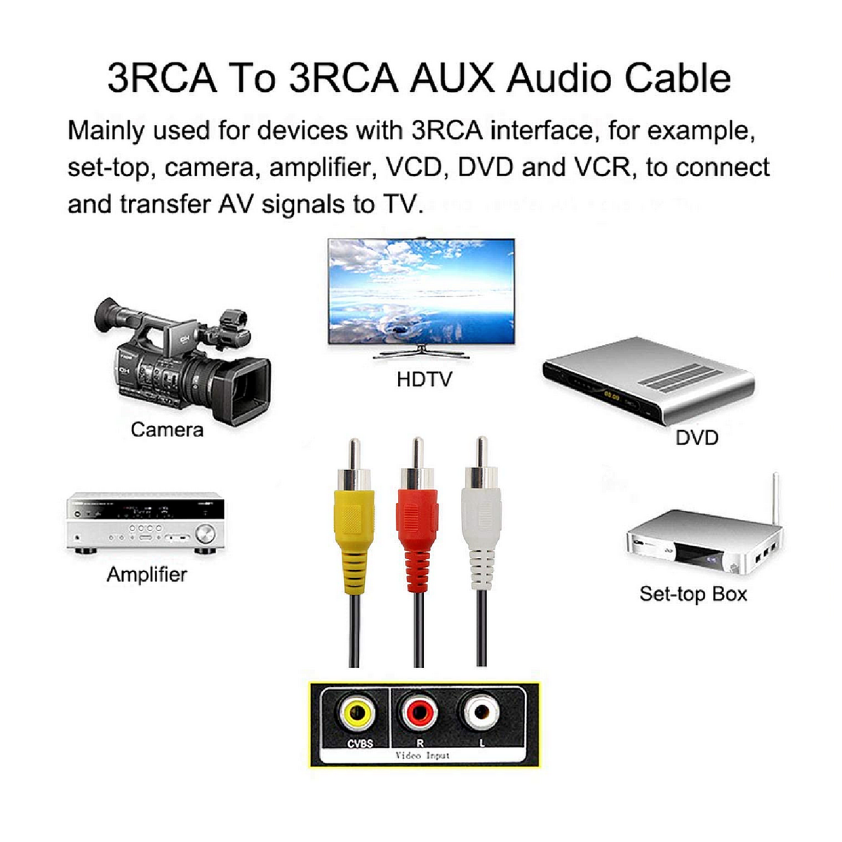 SatelliteSale AV Male to Male 3 RCA Audio Video Composite Cable