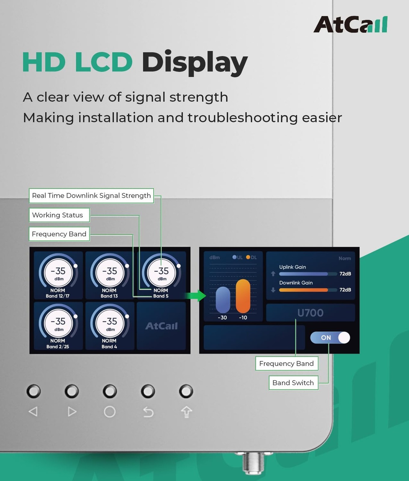 Cell Phone Booster for Home, Up to 6,000 Sq Ft, Smart LCD Display, Built-in I...