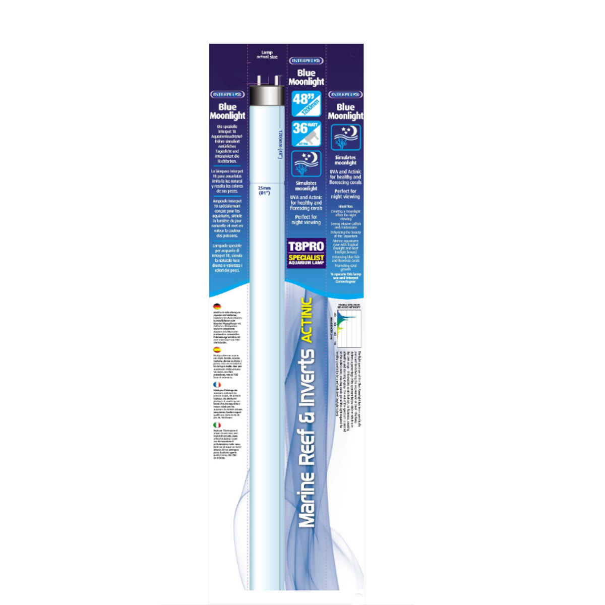 INTERPET BLUE MOONLIGHT 36W T8 AQUARIUM MARINE BULB LINEAR UV TUBE 48""