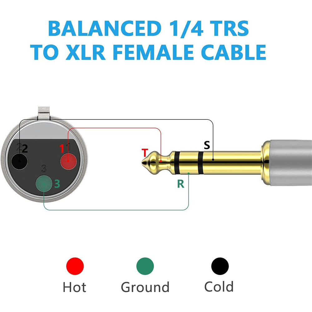 6.35mm To XLR 3Pin Cable Antiinterference TRS 1/4 To XLR Microphone
