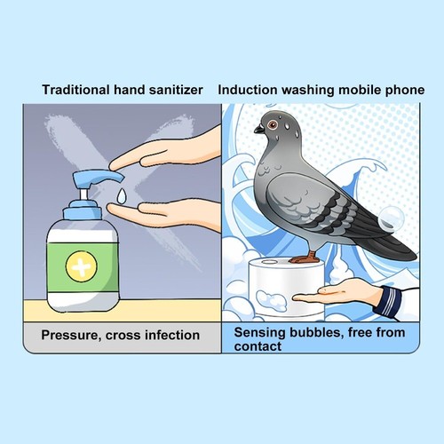Hygienic Pigeon Soap Dispenser Foam Hand Washer Dispenser Kitchen - Picture 7 of 10