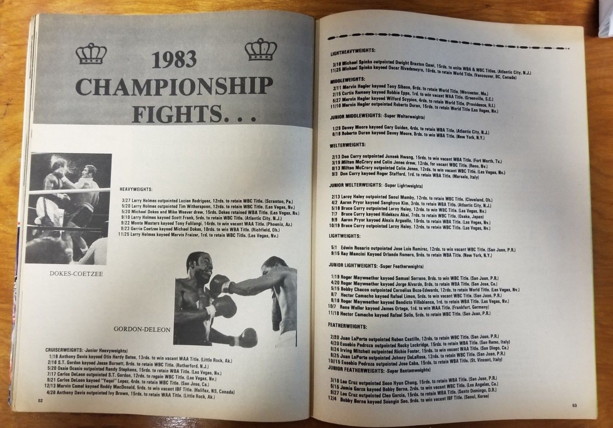Vintage July 1984 CHAMPION BOXING ANNUAL '84 Magazine (FC19-2) | eBay