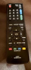 Panasonic TV Remote