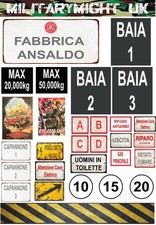 1/32 - 1/35 SCALE FIGURES WW2 ITALIAN ANSALDO FACTORY SIGN DIORAMA MODEL