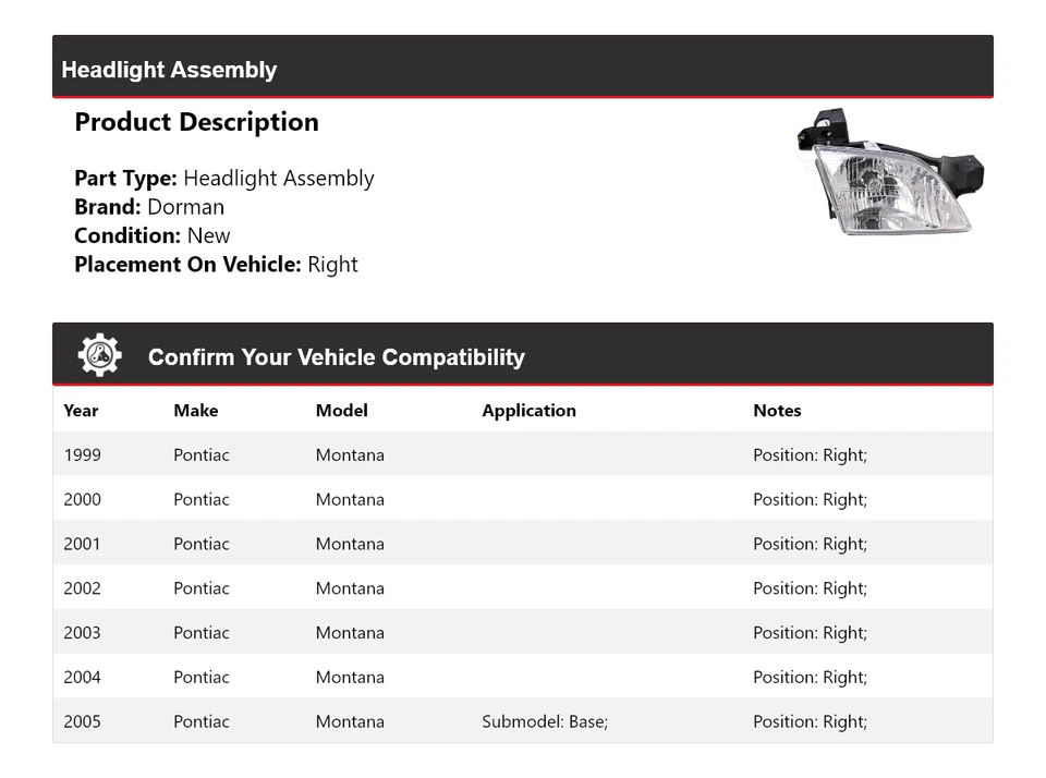 Conjunto de faros derecho para Pontiac Montana Dorman 1999-2005 2000 2001 2002 Foto 2 de 4